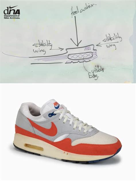 nike air geschiedenis|nike air max wikipedia.